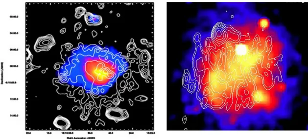 Figure 1.2: Two examples of giant radio halos (radio contours), overlaid to the X-ray Chandra images of the host clusters