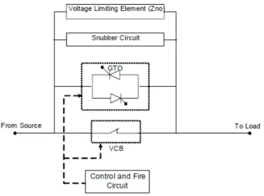 Figura 2.7: SSFCL:configurazione parallelo [1]