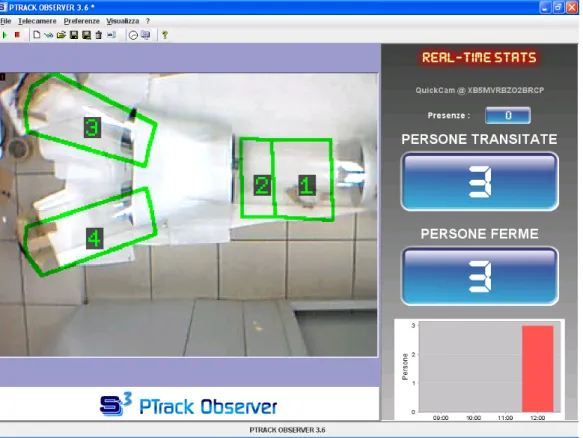 Fig. 26: software per il controllo del comportamento degli insetti durante le prove- 