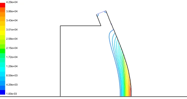 Figura 15 Andamento delle isobariche per una back-plate a raggio di curvature decrescente