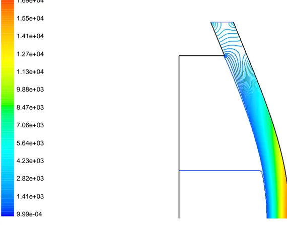 Figura 26 Curve isobariche lungo una BP con tratto curvilineo a raggio di curvatura variabile, [Pa]