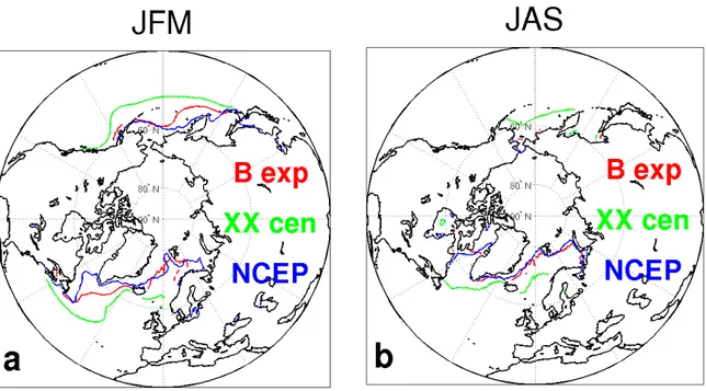 Fig. 2-8: sea ice edge, diagnosed as 1% sea ice cover for B experiment (red), last 30 years of the  XX century experiment (green), NCEP reanalysis (blue) in January-March (JFM, left) and  July-September (JAS, right).