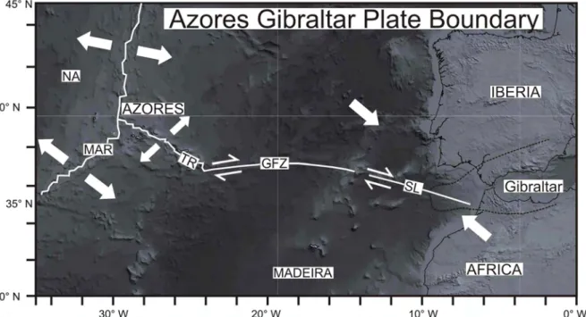 Figure 3.1.1 The Azores Gibraltar plate boundary Line (AGL); NA: North America Plate; MAR: Mid  Atlantic Ridge; TR: Terceira Ridge; GFZ: Gloria Fracture Zone; SL: SWIM Lineaments; Dashed line  mark the Betic Rifean chain
