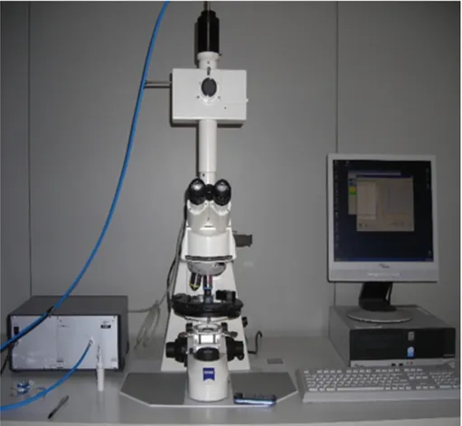 Figura 2. Zeiss Axioplan microscope .