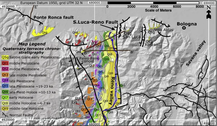 Fig. 4. Cross sections across the S. Luca–Reno fault. In a), note the stratigraphic separation of the Middle Pleistocene Sabbie Gialle
