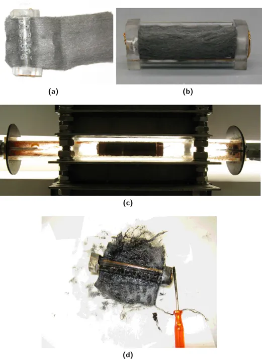 Figure 3.6: Images of the filtering element: opened (a) closed (b) and in the mag- mag-net airgap (c) before an experiment and (d) opened after an  experi-ment.
