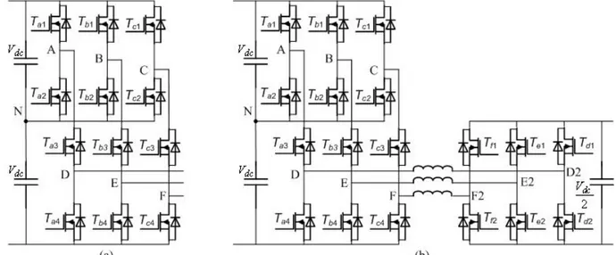 Fig. 5. Cascaded three-phase three-level inverter: (a) converter, (b) five-level application