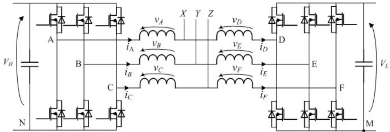 Fig. 16. Comparison of the dead time effect for two-level and dual inverter open-loop current output 