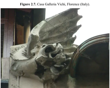 Figure 2.8. Dragon on the crown of the façade, Casa Galleria Vichi (Florence).