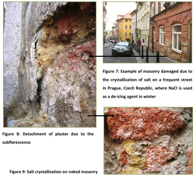 Figure 7: Example of masonry damaged due to  the  crystallization  of  salt  on  a  frequent  street  in Prague, Czech Republic, where NaCl is used  as a de-icing agent in winter 
