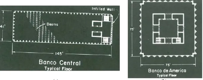 Figura 2.2: sistemi strutturali (a) del “Banco Central” e (b) del “Banco de America”. 