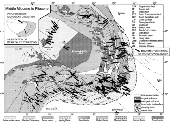 Figure 7.1.2.2. Pleistocene to Holocene displacement orientations of hanging wall block of Eastern and  Southern Carpathians