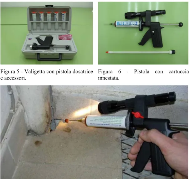 Figura 5 - Valigetta con pistola dosatrice 