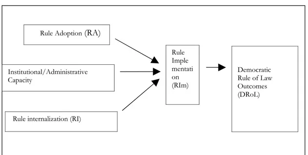 Figure 1: “The outcomes of EUCLIDA”.