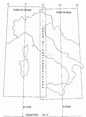 Figura 6 - I fusi della cartografia italiana nel sistema nazionale Gauss-Boaga 