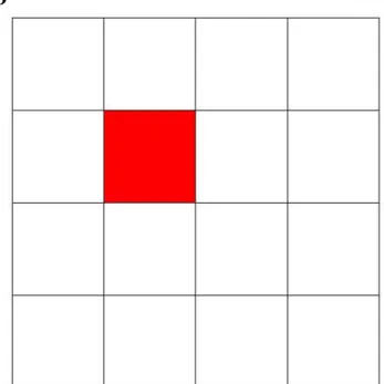 Figura 9 - Immagine raster con evidenziato in rosso l'unità pixel 