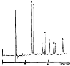 Fig.  2  shows  the  separation  of  a  mixture  of  naphthalene  and  four  tricyclic  and  three  tetracyclic  aromatic  hydrocarbons  by  γ-CD-MEKC