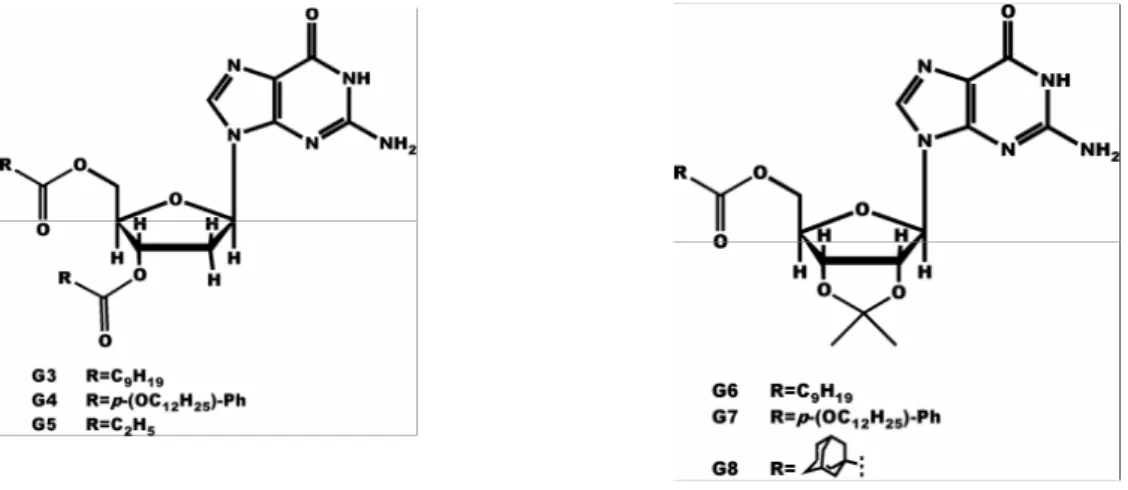 Figura 4.6.  Esperimento di estrazione di picrato di potassio in una soluzione cloroformica di G3.
