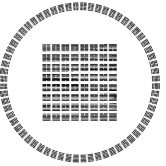 Figure 1.8 Two regular arrangements of the 64 hexagrams.