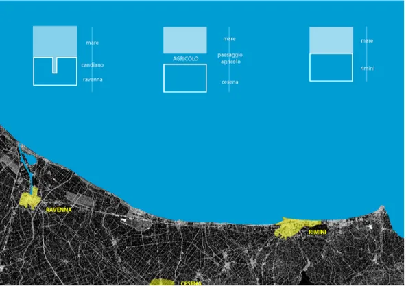 diagramma delle città di costa e rapporti territoriali con la dimensione balneare   