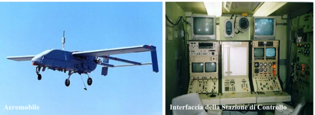Figura I.5. Il Pioneer: l’aeromobile e l’interfaccia della stazione di controllo 
