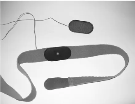 Figure 3.5: electrodes mounted on elastic belt