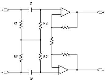 Figure 3.9: balanced impedance ECG front-end configuration
