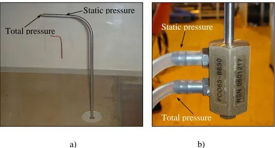 Fig 5.2 : Pitot tube a) into wind tunnel , b) output pressure channels Total pressure 