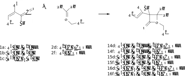 Table 1.3 Formation of 3-bromo-3-alkenyl-azetidin-2-ones via ketene-ketimine cyclisation