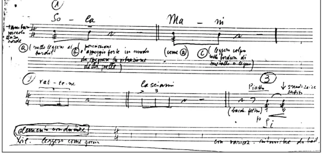 Figura 20: foglio A6, riproduzione di un particolare del manoscritto di Maderna (originale in PSS, per  gentile concessione) 