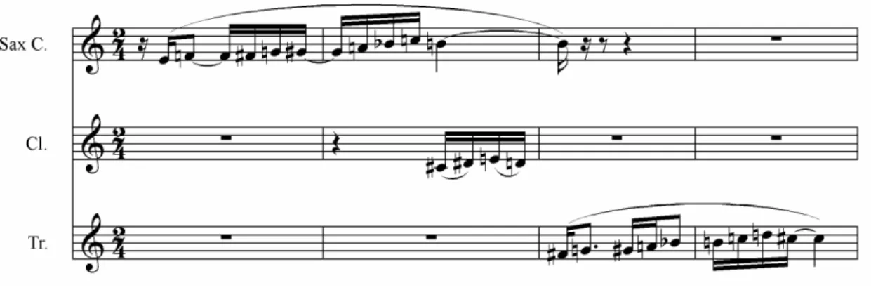 Figura 5: Berg, Lulu, parte di sassofono contralto, clarinetto e tromba, battute 1005-1008