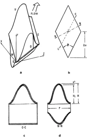 Figure 1.14 Unitary cell: (a) Perspective view; (b) section with midplane y = 0; (c) C − C section; (d) N − N section.