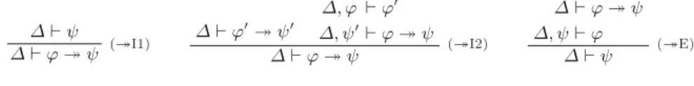 Fig. 4. Natural deduction for PCL (rules for )