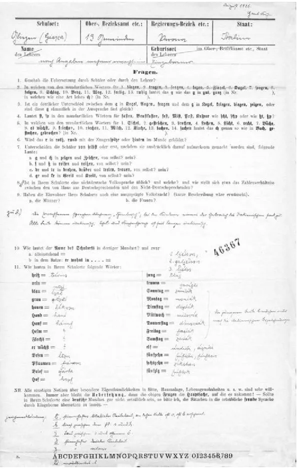 Figura 1: Questionario di Giazza del 1926, fronte.