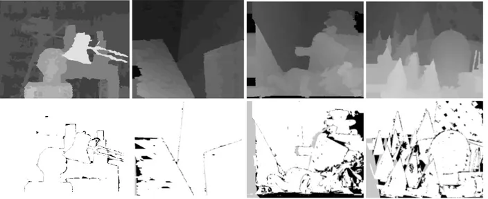 Figure 5. Results on the Middlebury dataset: Tsukuba, Venus, Teddy and Cones.