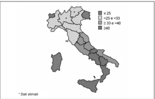 Figura 4 - Sovrappeso e obesità per regione, bambini di 8-9 anni della 3 a  classe  primaria