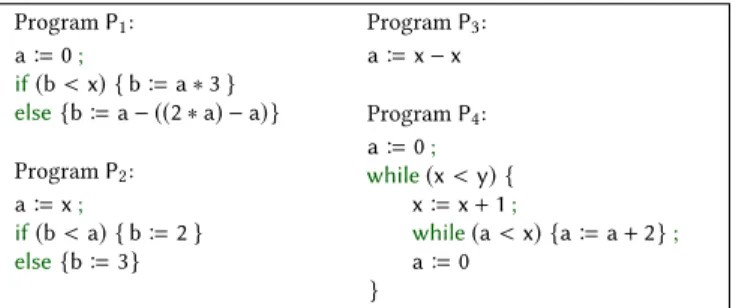 Figure 5: Example programs.