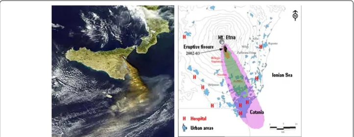 Figure 1 Area interested by the eruption and ashfall from satellite, with indication of the Hospital (H) reported in the study