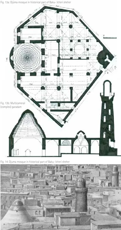 Fig. 13a: Djuma mosque in historical part of Baku- Icheri sheher 