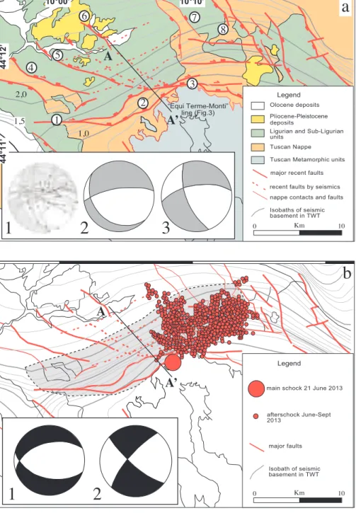 Fig 2 Molli et al. a0Km100Km101,51,02,01,51,0Legend