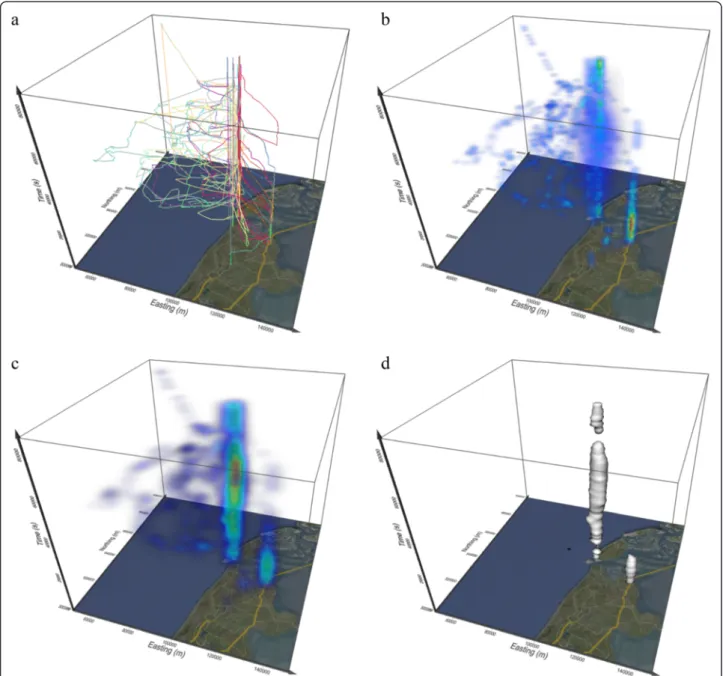 Figure 9 (after [190]. Stacked space-time density of animal trajectories. a) Space-time cube representation of one month of trajectories of one individual bird