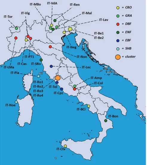 Fig. 2.1  Map of the Italian Eddy Covariance sites contributing to the CarboItaly project