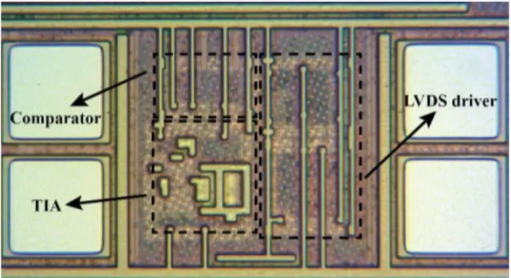 Fig. 7. Microphotograph of the integrated current pick-up circuit.