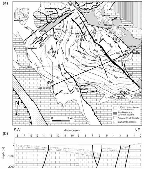 Fig.  2.  (a) Geological map and isochron contour map (interval 50 ms and 100 ms) of the alluvial and  lacustrine deposits (adapted  from  [7]); (b) Geological cross-section (from [11]),  along the dashed line  shown in the top.