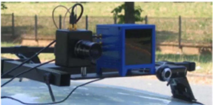 Fig,  I:  Picture of the 3D SPAD system (sensor module and laser illuminator),  mounted on the roof of a car, together with a GoPro standard action camera, 