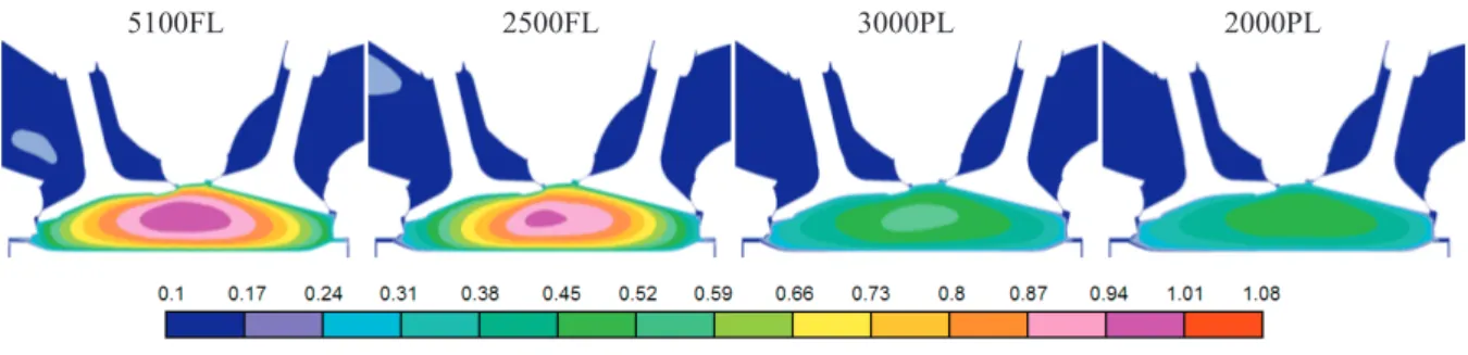 Figure 2. Normalized turbulent intensity fields @720 CAD 