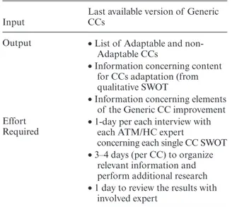 Table 1.  Step 1 overview.