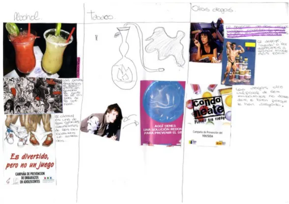 Figure 1: Collage created by a participant in Madrid [81]