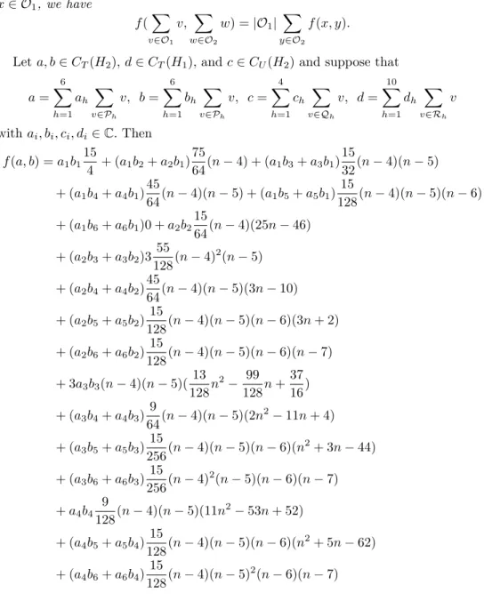 that vanishes when n = 12. By Lemma 4.14 and [3, Table 13 and Equation 25], the determinant of δ is a multiple of