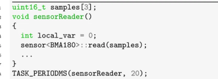 Figure 1 shows an example of all that is needed to create a periodic task to be executed every 20 milliseconds